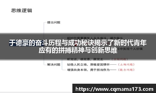 于德豪的奋斗历程与成功秘诀揭示了新时代青年应有的拼搏精神与创新思维